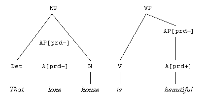 fig2-3b.gif (1835 bytes)
